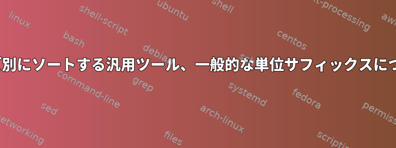 Linuxでサイズ別にソートする汎用ツール、一般的な単位サフィックスについて学びます