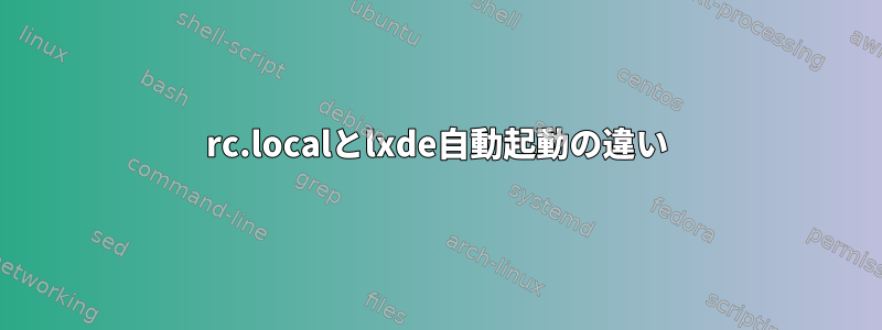 rc.localとlxde自動起動の違い