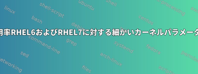 CPU使用率RHEL6およびRHEL7に対する細かいカーネルパラメータの影響