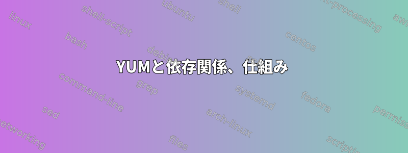 YUMと依存関係、仕組み