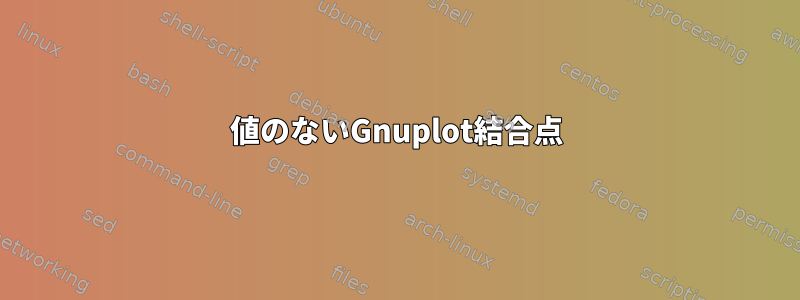 値のないGnuplot結合点