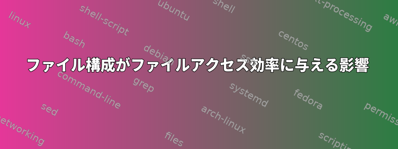 ファイル構成がファイルアクセス効率に与える影響