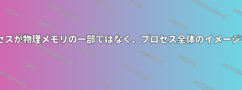 実行中の2つのプロセスが物理メモリの一部ではなく、プロセス全体のイメージを共有できますか？