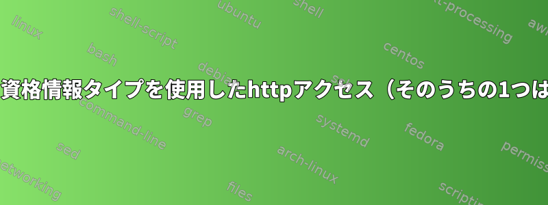 monit、4つの資格情報タイプを使用したhttpアクセス（そのうちの1つはPAMを使用）