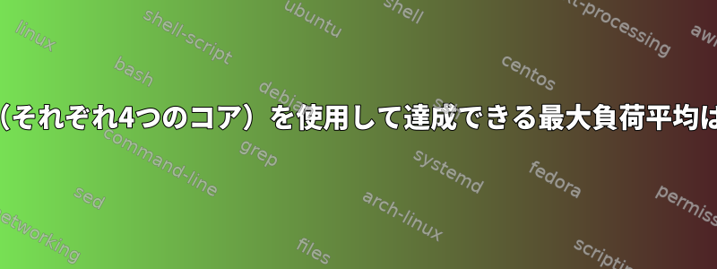 8つのプロセッサ（それぞれ4つのコア）を使用して達成できる最大負荷平均はいくらですか？