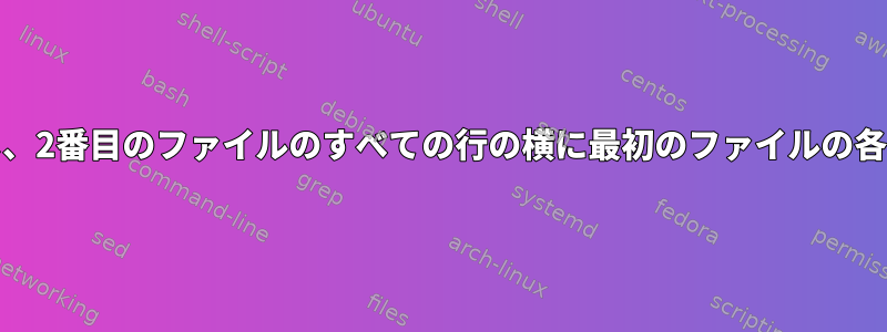 AWKを使用して最初のファイルを繰り返し、2番目のファイルのすべての行の横に最初のファイルの各行を印刷するにはどうすればよいですか？