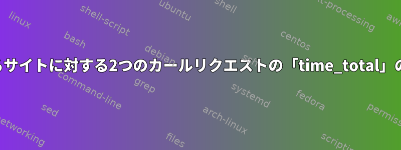 異なるサイトに対する2つのカールリクエストの「time_total」の比較