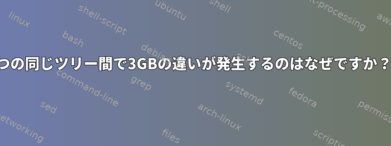 2つの同じツリー間で3GBの違いが発生するのはなぜですか？