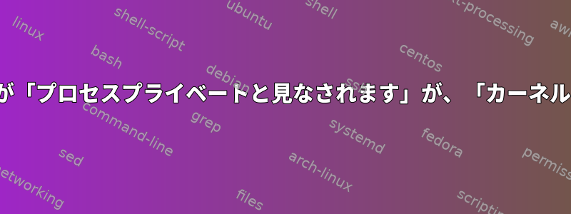 「プログラムイメージと共有ライブラリ」が「プロセスプライベートと見なされます」が、「カーネル（SHR）で共有」されるのはなぜですか？