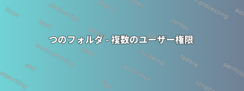 1つのフォルダ - 複数のユーザー権限