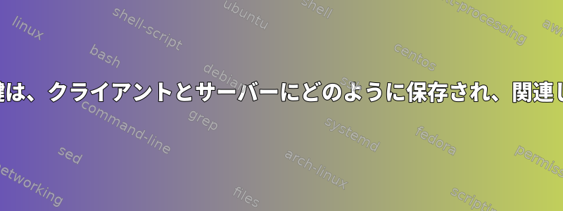 公開鍵と秘密鍵は、クライアントとサーバーにどのように保存され、関連していますか？