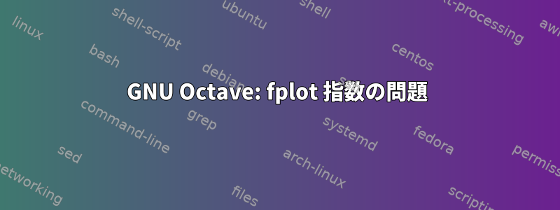 GNU Octave: fplot 指数の問題