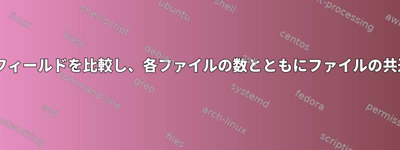 2つのファイルの2つのフィールドを比較し、各ファイルの数とともにファイルの共通項目を印刷します。