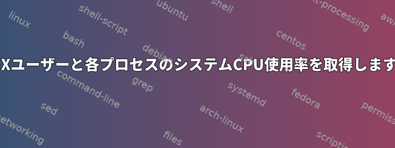 OSXユーザーと各プロセスのシステムCPU使用率を取得します。