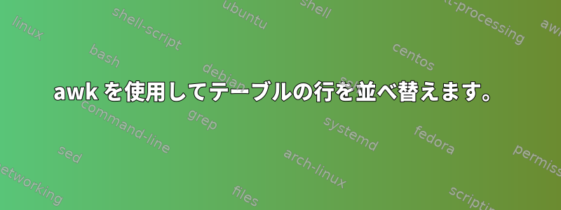 awk を使用してテーブルの行を並べ替えます。