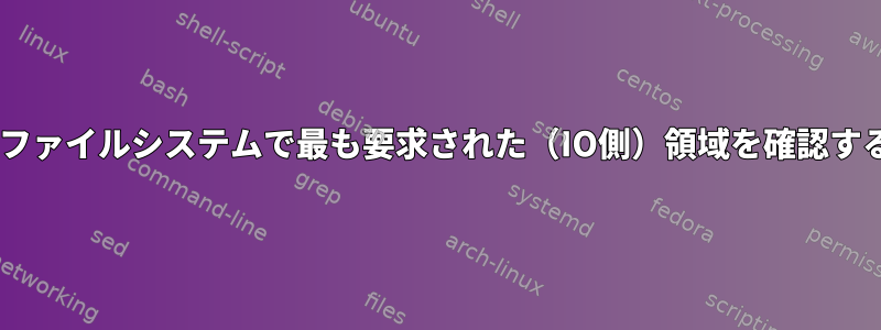 Dockerコンテナ内のファイルシステムで最も要求された（IO側）領域を確認する方法はありますか？