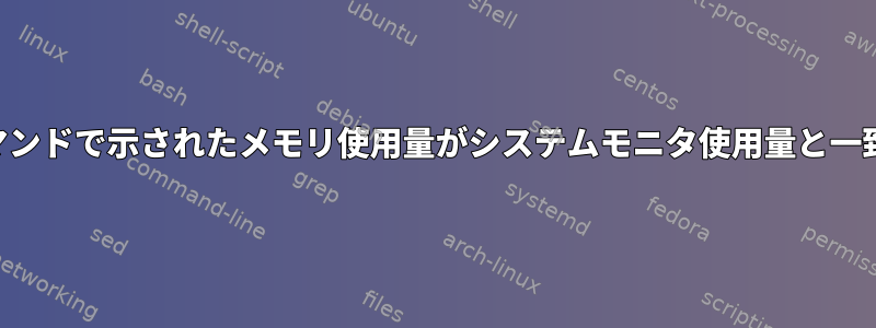 「free」コマンドで示されたメモリ使用量がシステムモニタ使用量と一致しません。