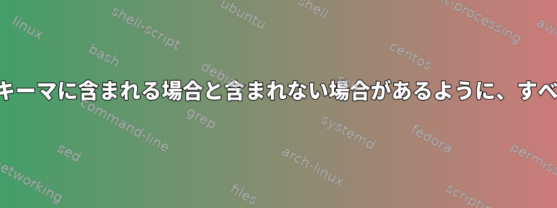 サブパターンがターゲットスキーマに含まれる場合と含まれない場合があるように、すべての結果を特定する方法は？