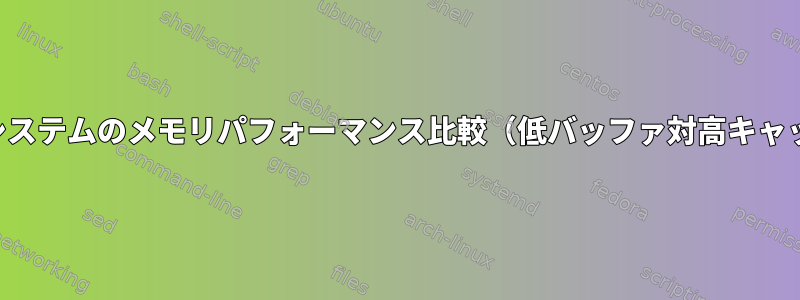 両方のシステムのメモリパフォーマンス比較（低バッファ対高キャッシュ）