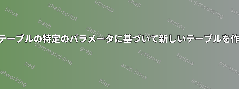 既存のテーブルの特定のパラメータに基づいて新しいテーブルを作成する