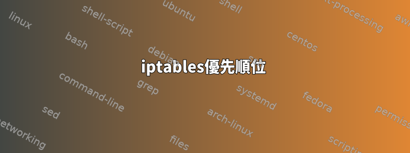 iptables優先順位