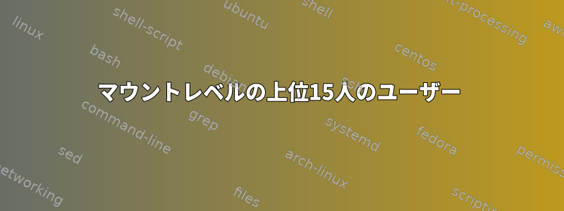 マウントレベルの上位15人のユーザー