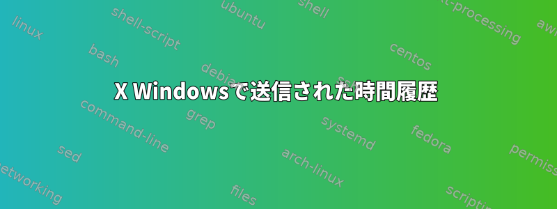 X Windowsで送信された時間履歴