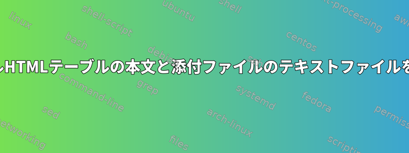 電子メールHTMLテーブルの本文と添付ファイルのテキストファイルを送信する