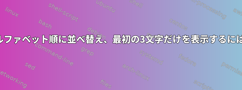 ファイル名を見つけてアルファベット順に並べ替え、最初の3文字だけを表示するにはどうすればよいですか？