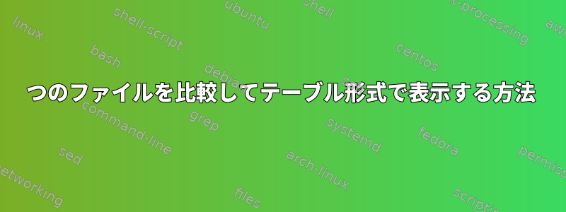 2つのファイルを比較してテーブル形式で表示する方法