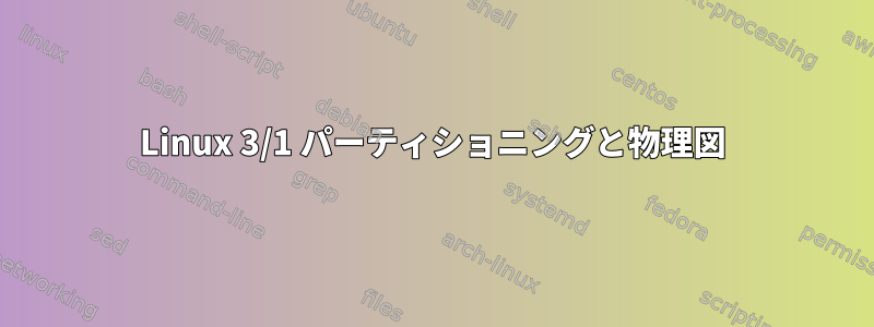 Linux 3/1 パーティショニングと物理図