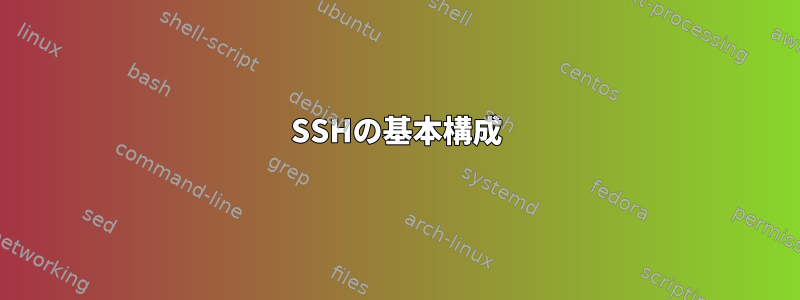 SSHの基本構成