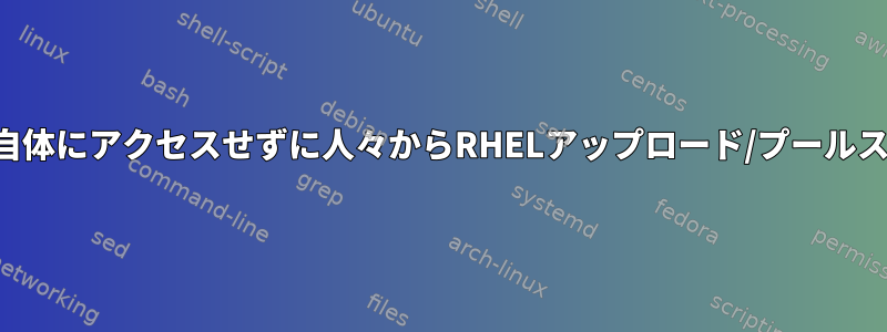 サーバー自体にアクセスせずに人々からRHELアップロード/プールスクリプト