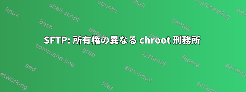 SFTP: 所有権の異なる chroot 刑務所