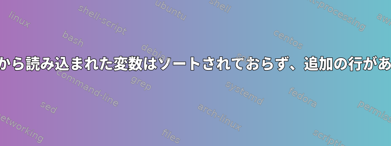 ファイルから読み込まれた変数はソートされておらず、追加の行があります。