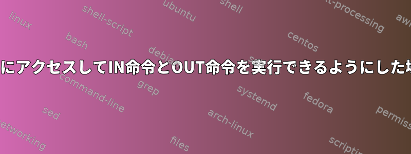 ユーザモードプログラムがカーネル空間メモリにアクセスしてIN命令とOUT命令を実行できるようにした場合、CPUモードの目的は無効になりますか？