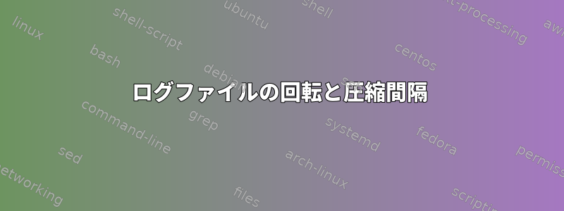 ログファイルの回転と圧縮間隔