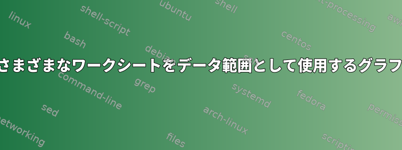 さまざまなワークシートをデータ範囲として使用するグラフ