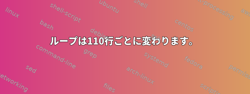 ループは110行ごとに変わります。