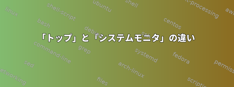 「トップ」と「システムモニタ」の違い