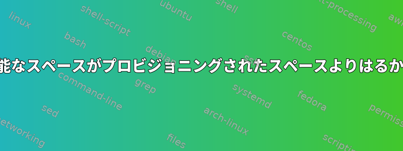 VPSの「df」は、利用可能なスペースがプロビジョニングされたスペースよりはるかに低いことを示します。