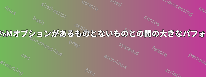 権限を表示する％Mオプションがあるものとないものとの間の大きなパフォーマンスの違い