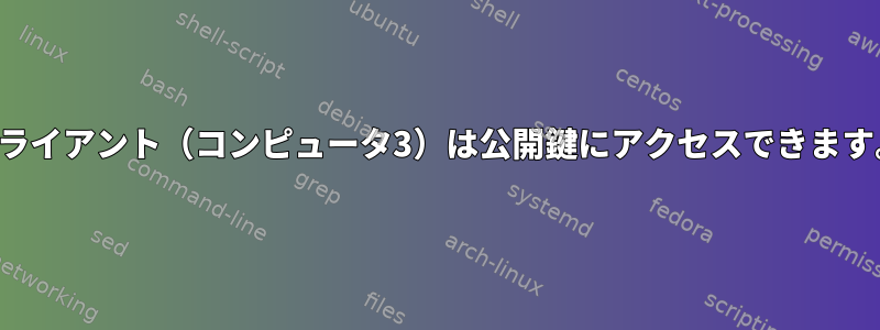 クライアント（コンピュータ3）は公開鍵にアクセスできます。