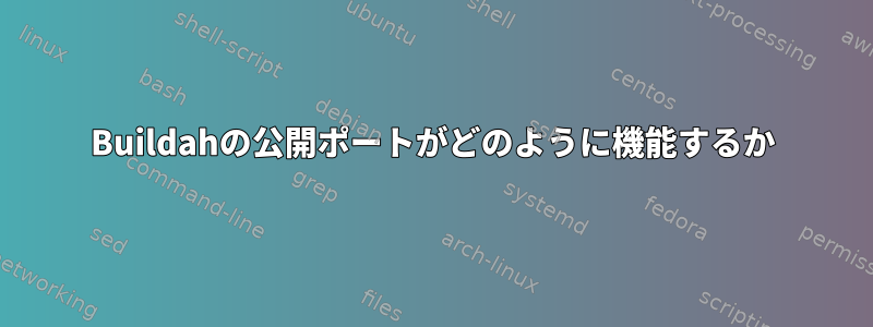 Buildahの公開ポートがどのように機能するか