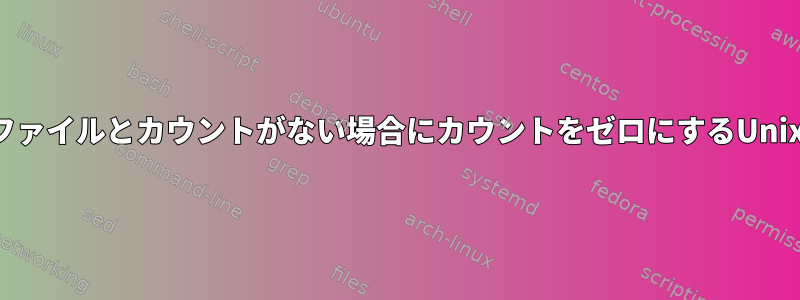 その日にファイルとカウントがない場合にカウントをゼロにするUnixコマンド