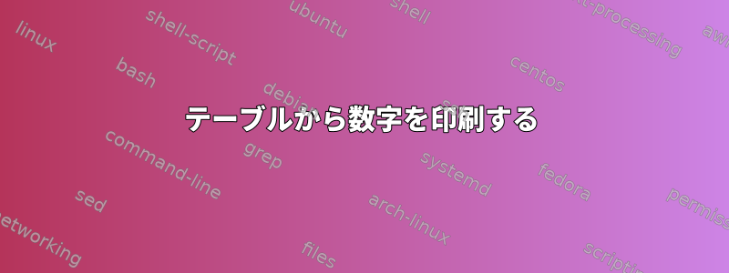 テーブルから数字を印刷する