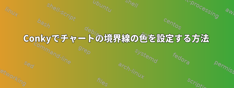 Conkyでチャートの境界線の色を設定する方法