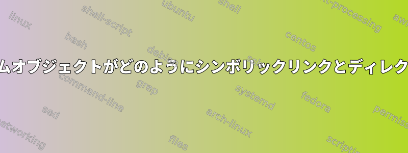 単一のファイルシステムオブジェクトがどのようにシンボリックリンクとディレクトリになるのですか？