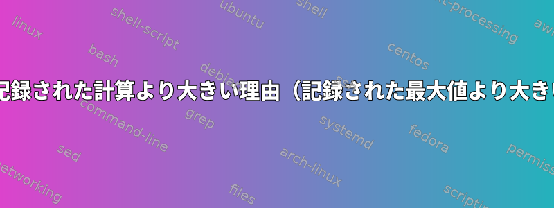 min_free_kbytesが記録された計算より大きい理由（記録された最大値より大きい理由）は何ですか？