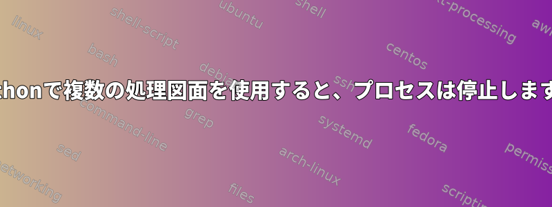 Pythonで複数の処理図面を使用すると、プロセスは停止します。